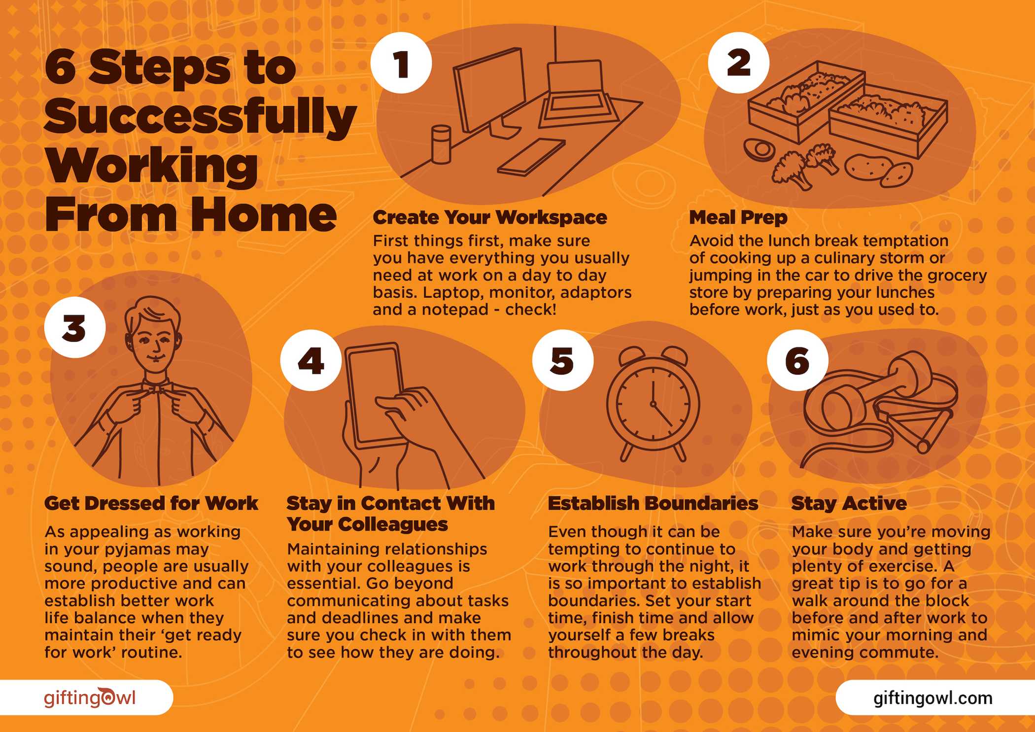 6 Steps To Successfully Work From Home During Covid 19