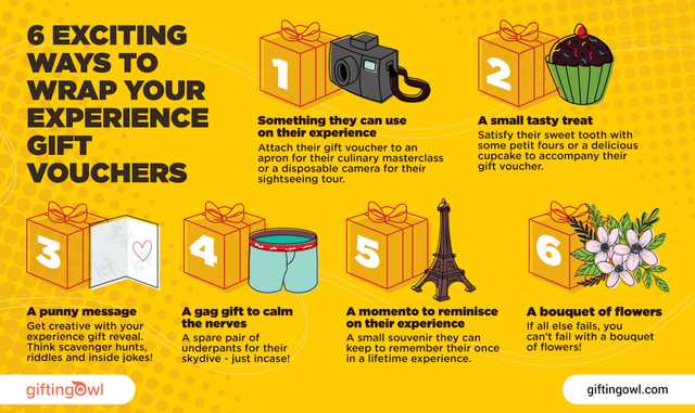 6 Exciting Ways to Wrap your Experience Gift Vouchers
